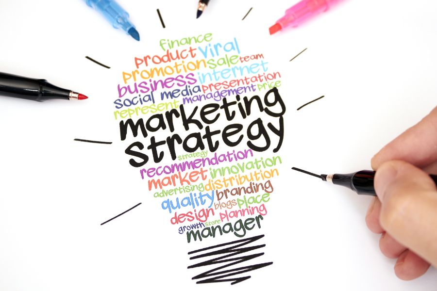 kampanie marketingowe dla firm